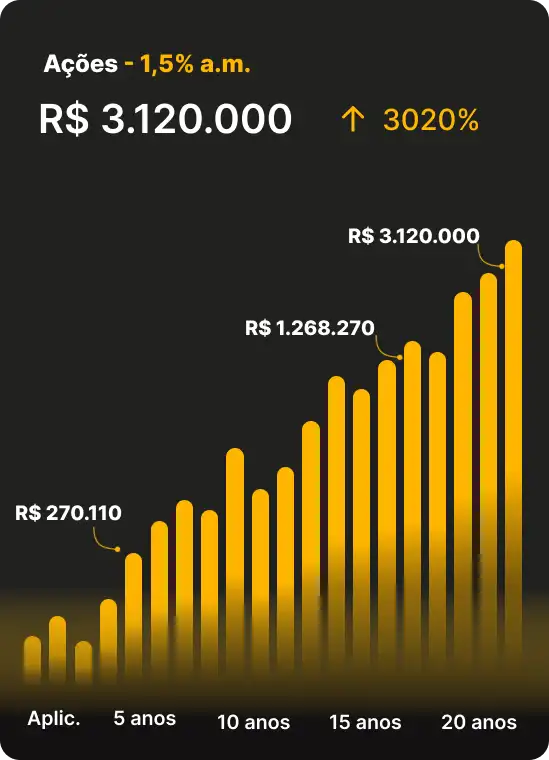 Ações (1) (1)